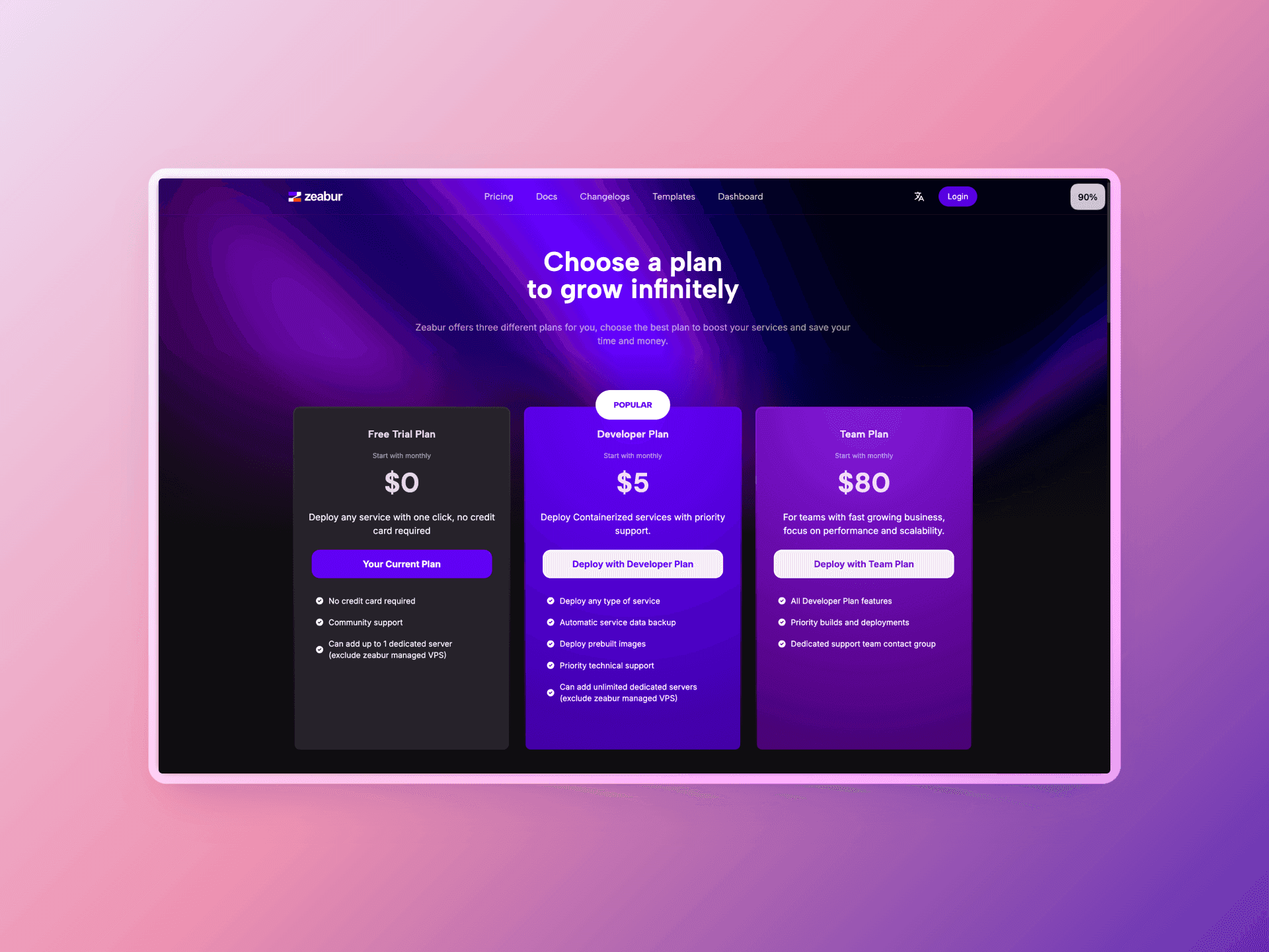 self-host n8n on zeabur pricing